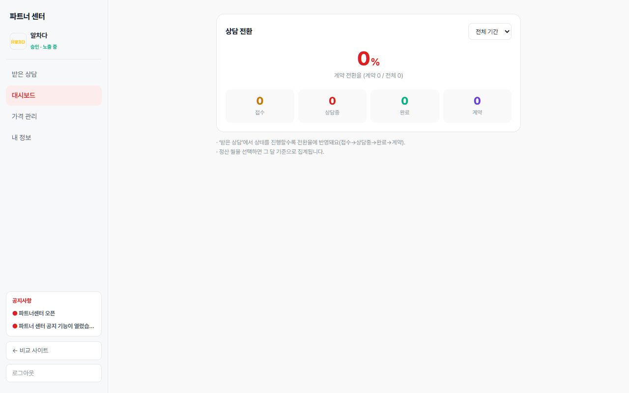 대시보드 화면