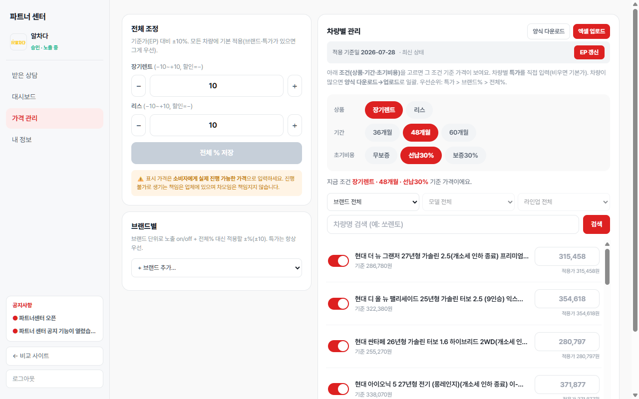 가격 관리 화면