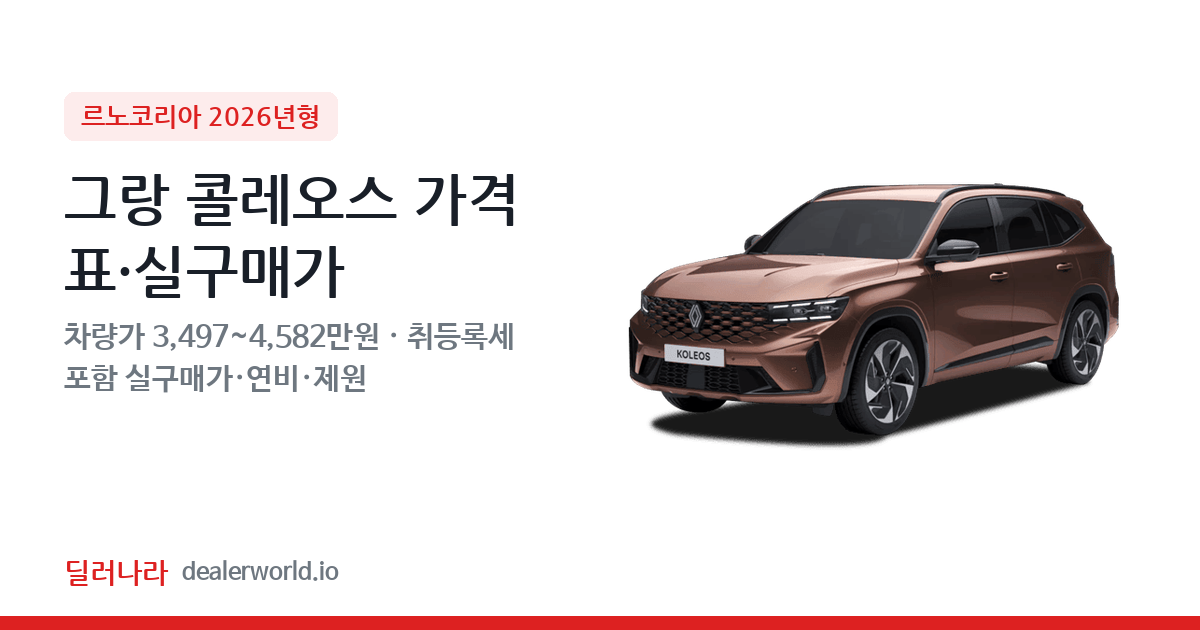 "실구매가 3,912만원부터" 2026 그랑 콜레오스 가격표 실구매가 제원표 연비표 총정리