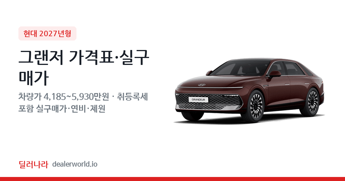 "실구매가 4,648만원부터" 2027 그랜저 가격표 실구매가 제원표 연비표 총정리