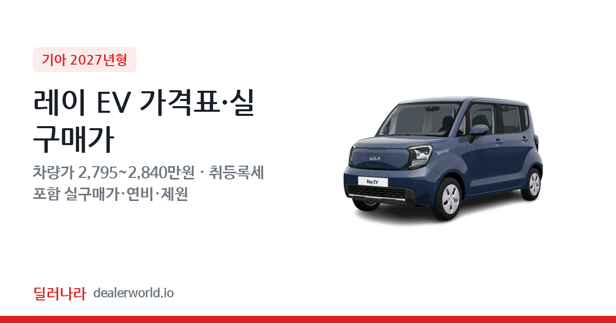 "실구매가 3,077만원부터" 2027 레이 EV 가격표 실구매가 제원표 연비표 총정리