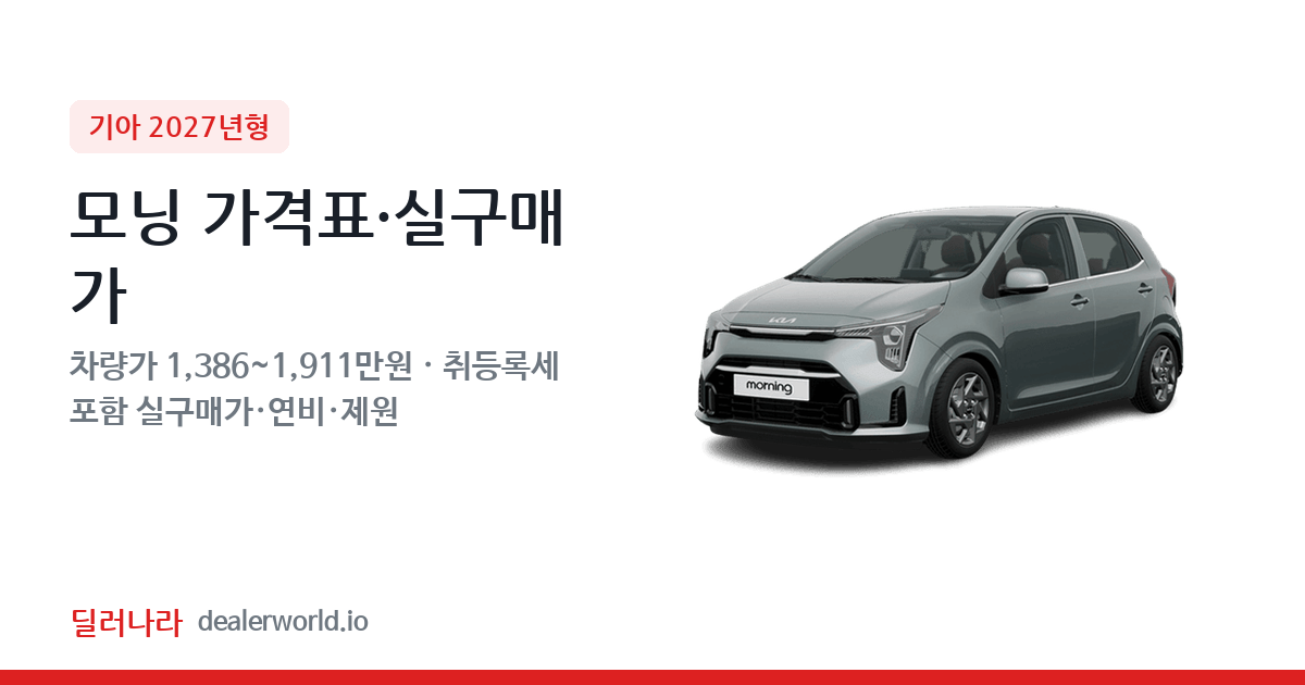 "실구매가 1,611만원부터" 2027 모닝 가격표 실구매가 제원표 연비표 총정리