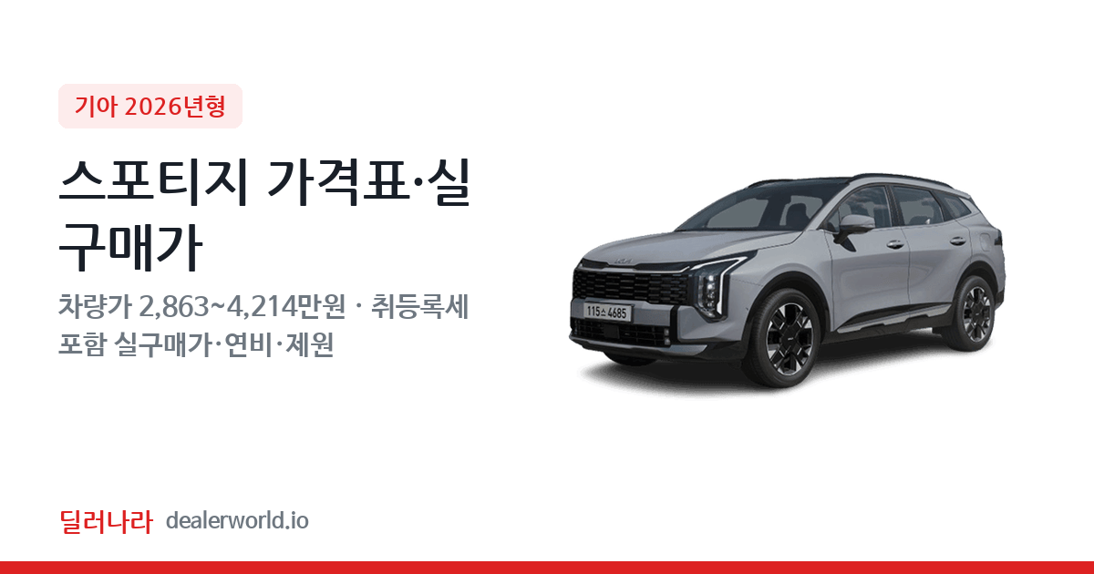 "실구매가 3,233만원부터" 2026 스포티지 가격표 실구매가 제원표 연비표 총정리