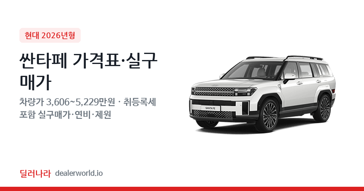 "실구매가 4,028만원부터" 2026 싼타페 가격표 실구매가 제원표 연비표 총정리