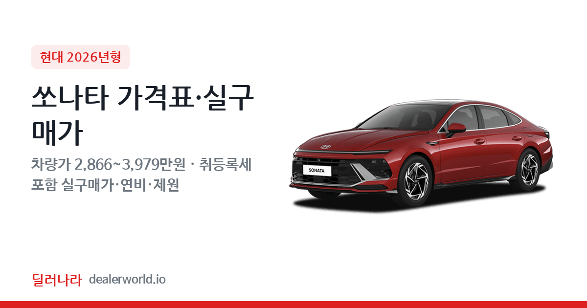 "실구매가 3,237만원부터" 2026 쏘나타 가격표 실구매가 제원표 연비표 총정리