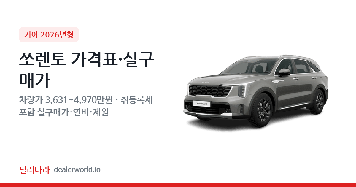 "실구매가 4,055만원부터" 2026 쏘렌토 가격표 실구매가 제원표 연비표 총정리