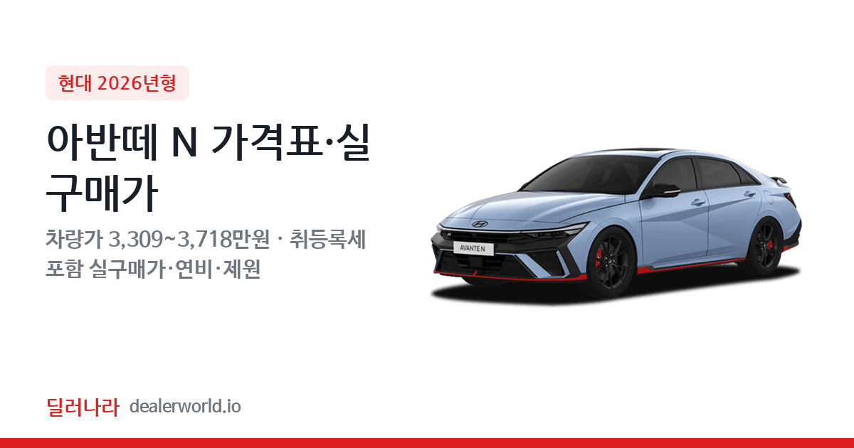 "실구매가 3,711만원부터" 2026 아반떼 N 가격표 실구매가 제원표 연비표 총정리