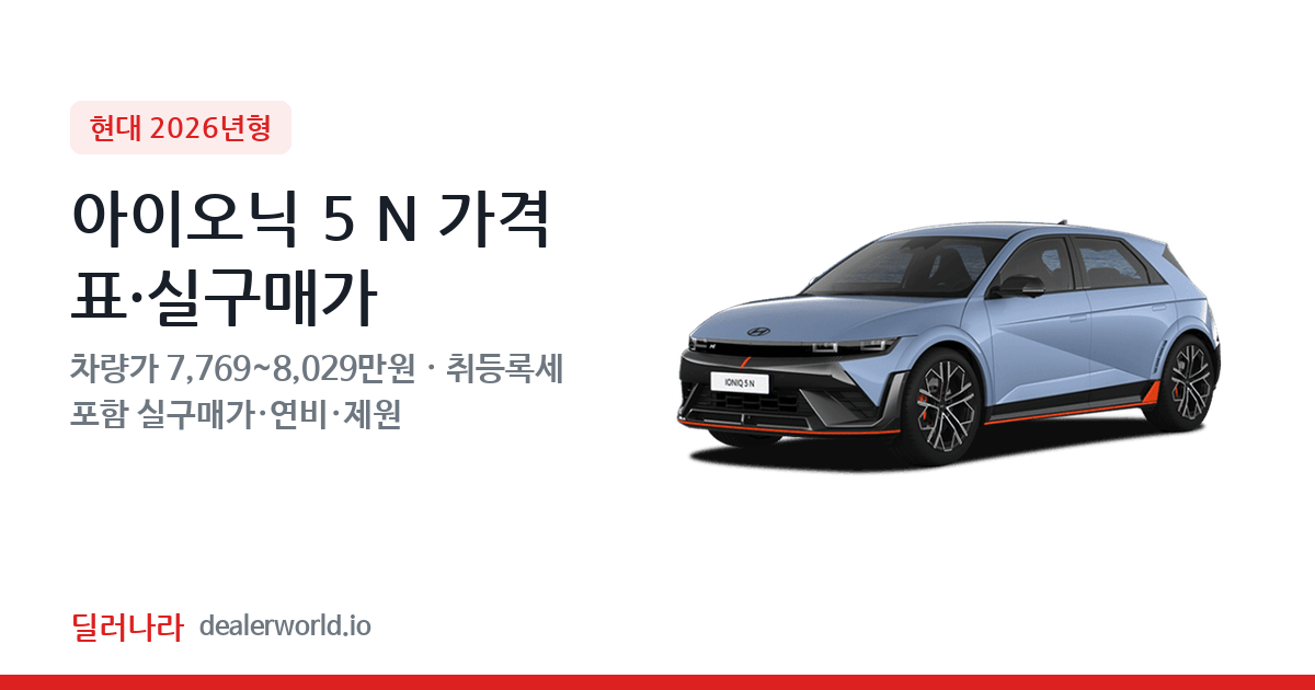 "실구매가 8,483만원부터" 2026 아이오닉 5 N 가격표 실구매가 제원표 연비표 총정리