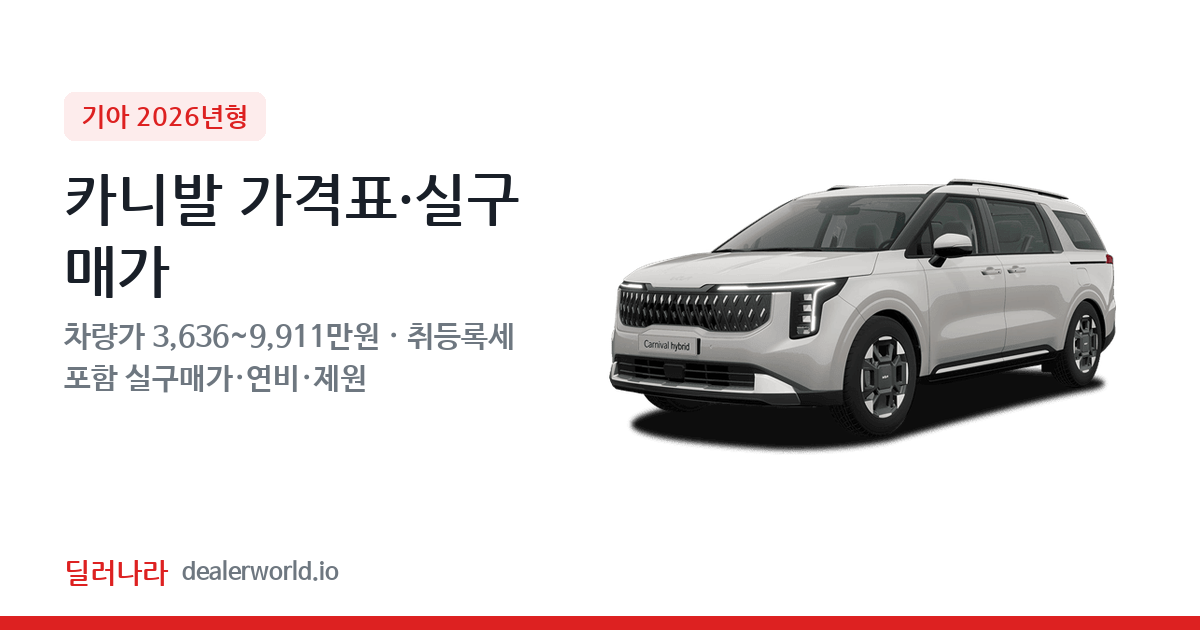 "실구매가 4,061만원부터" 2026 카니발 가격표 실구매가 제원표 연비표 총정리