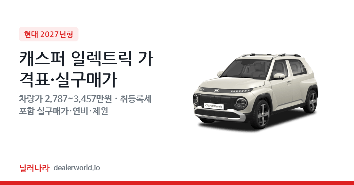 "실구매가 3,152만원부터" 2027 캐스퍼 일렉트릭 가격표 실구매가 제원표 연비표 총정리