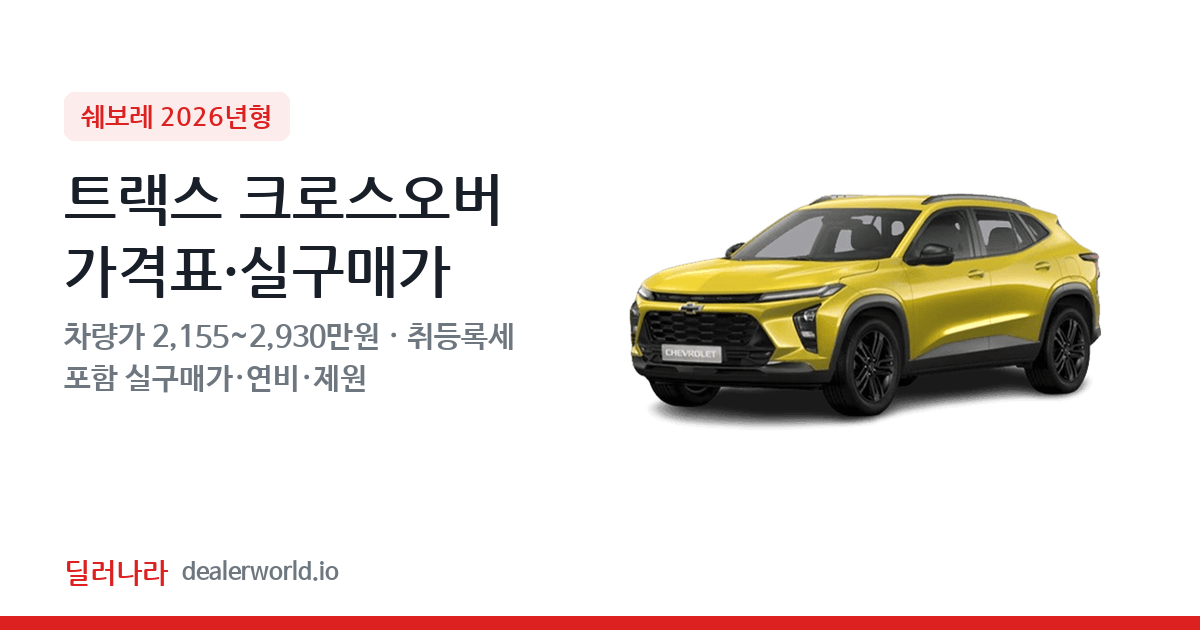 "실구매가 2,476만원부터" 2026 트랙스 크로스오버 가격표 실구매가 제원표 연비표 총정리