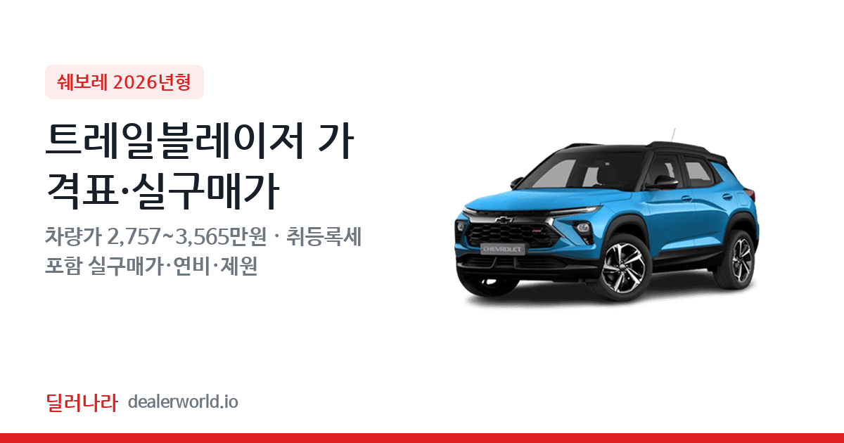 "실구매가 3,120만원부터" 2026 트레일블레이저 가격표 실구매가 제원표 연비표 총정리