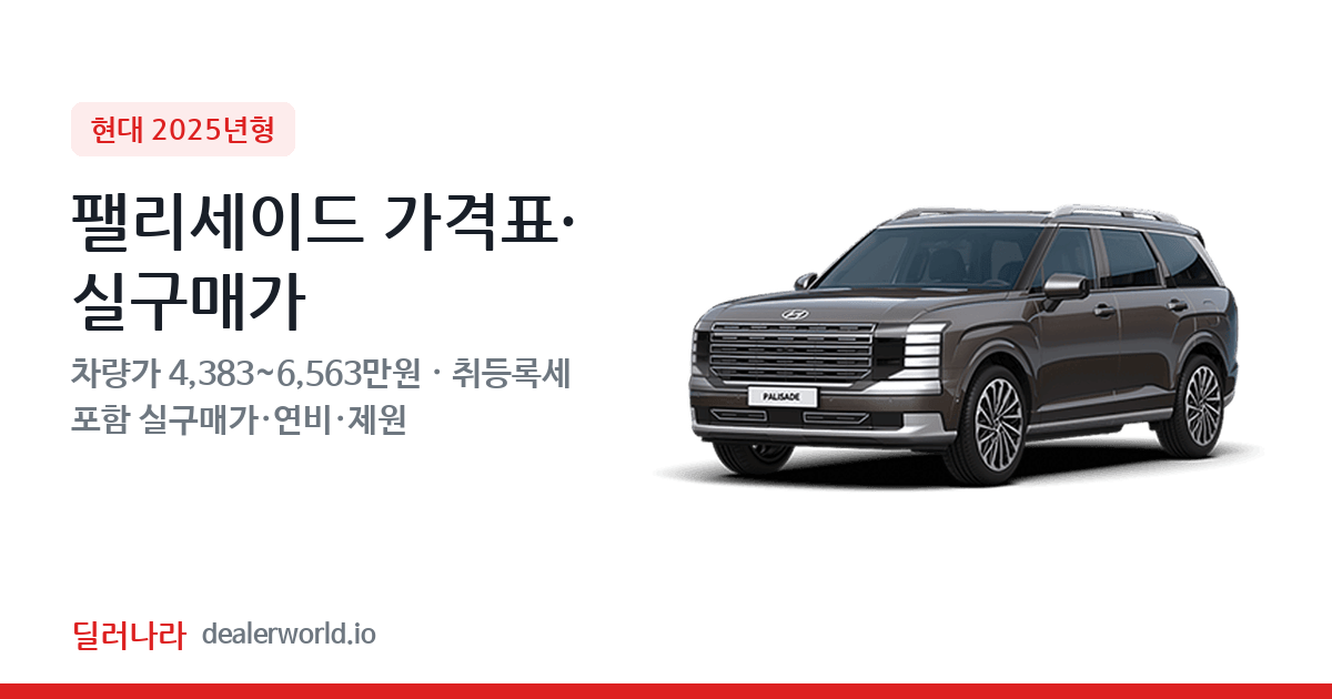"실구매가 4,860만원부터" 2025 팰리세이드 가격표 실구매가 제원표 연비표 총정리