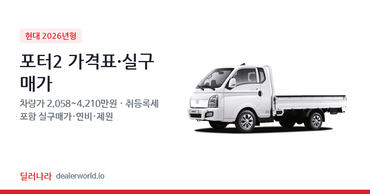 "실구매가 2,331만원부터" 2026 포터2 가격표 실구매가 제원표 연비표 총정리