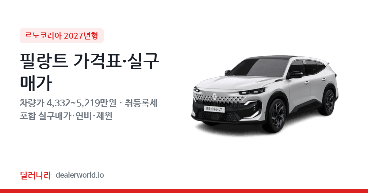 "실구매가 4,805만원부터" 2027 필랑트 가격표 실구매가 제원표 연비표 총정리