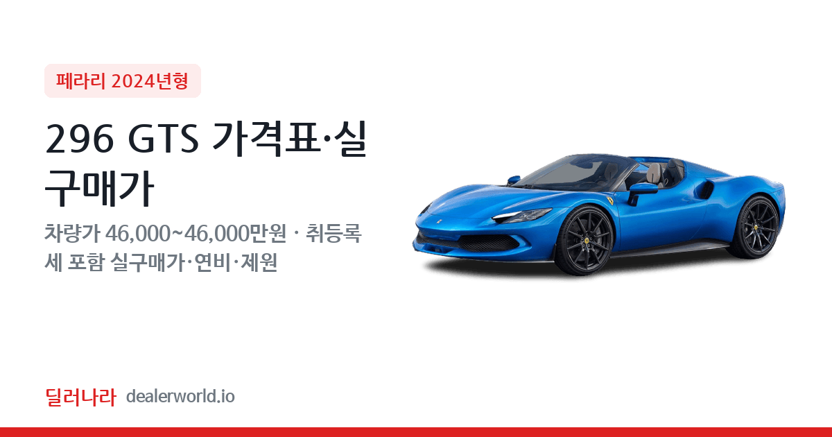 "실구매가 49,440만원부터" 2024 296 GTS 가격표 실구매가 제원표 연비표 총정리