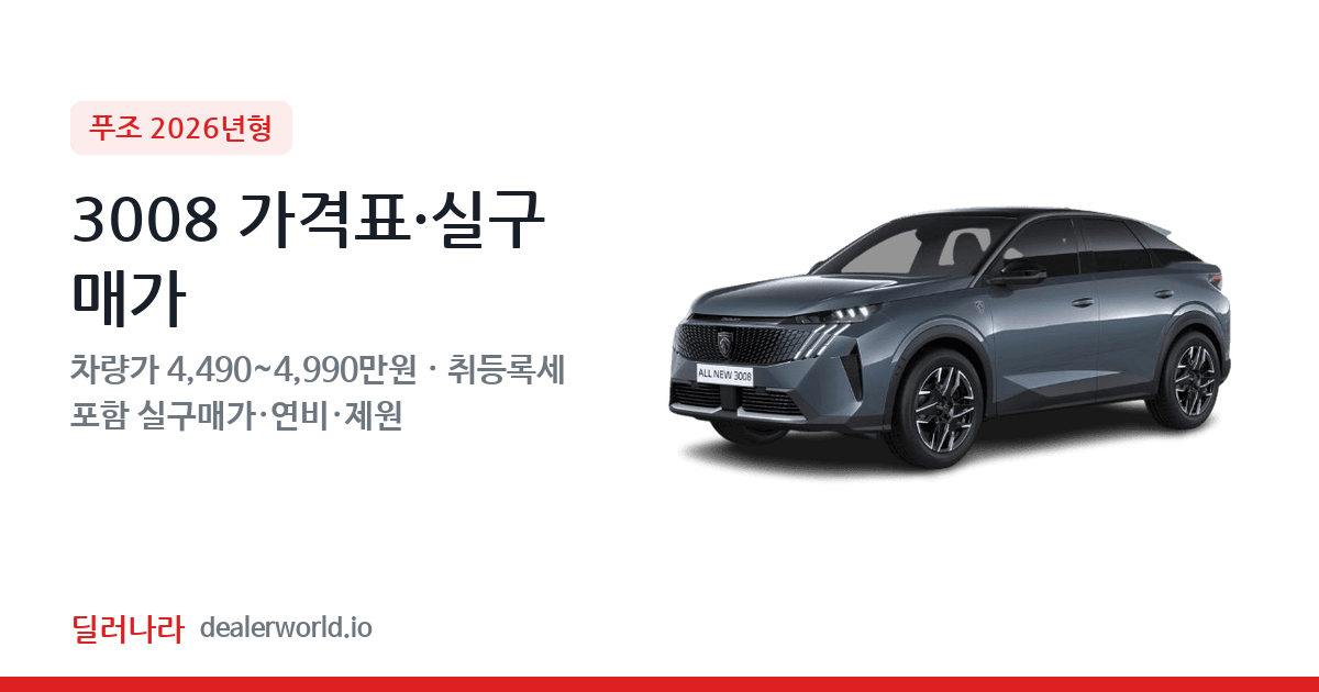 "실구매가 4,974만원부터" 2026 3008 가격표 실구매가 제원표 연비표 총정리