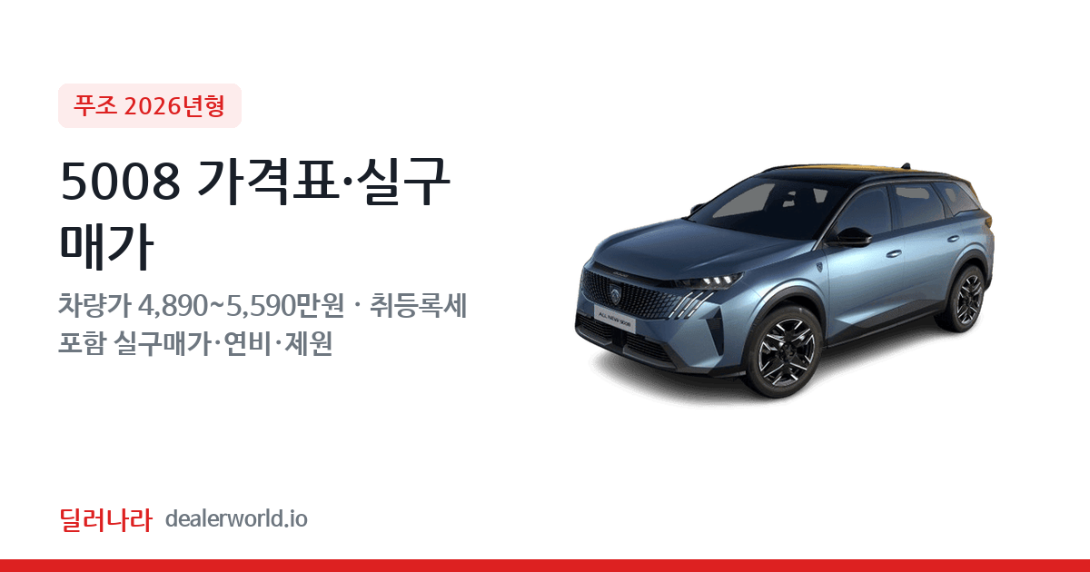 "실구매가 5,402만원부터" 2026 5008 가격표 실구매가 제원표 연비표 총정리