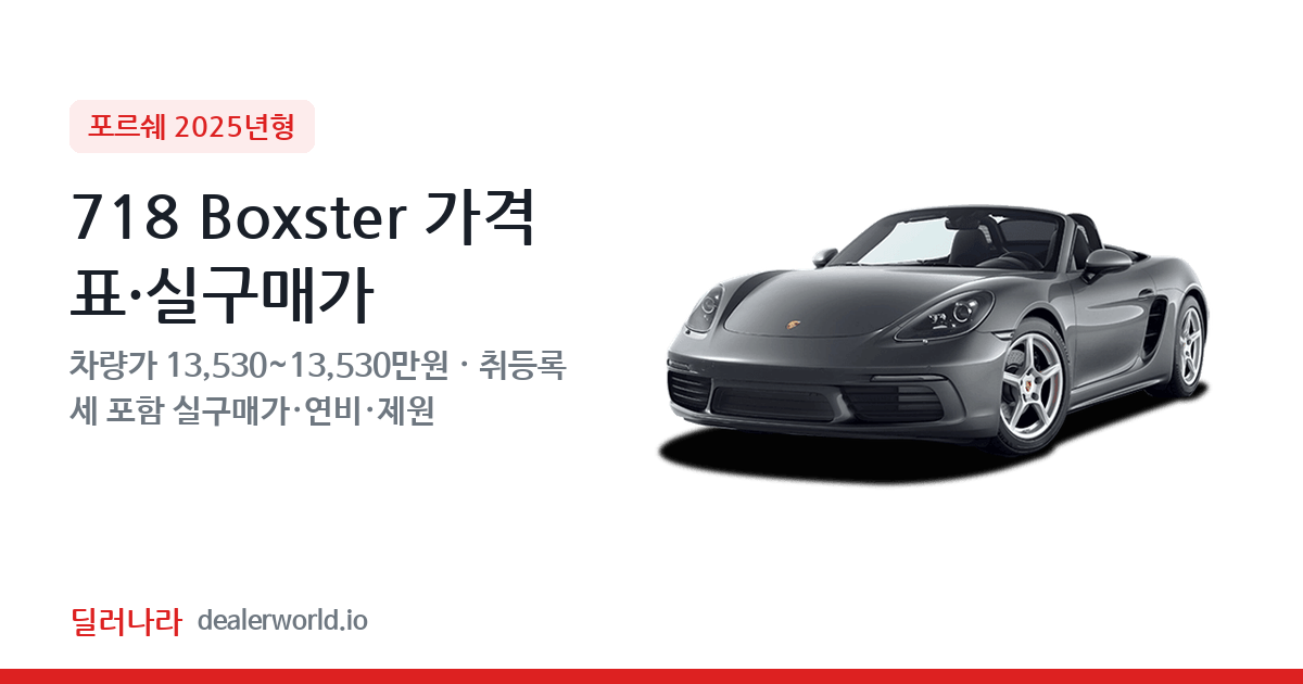 "실구매가 14,647만원부터" 2025 718 Boxster 가격표 실구매가 제원표 연비표 총정리