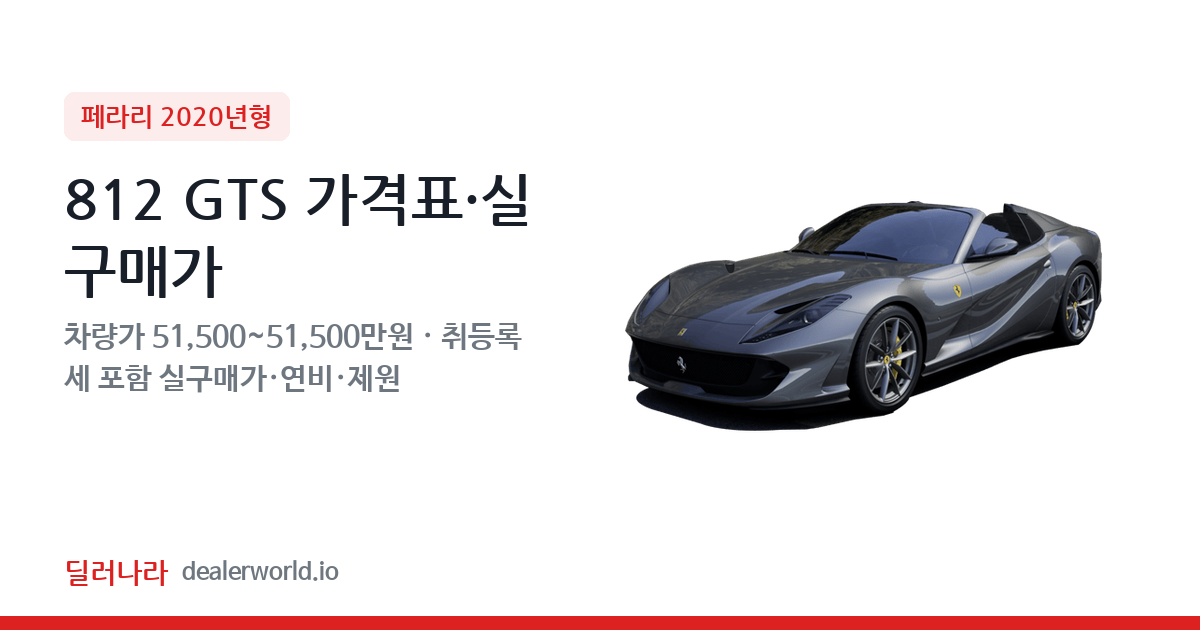 "실구매가 55,325만원부터" 2020 812 GTS 가격표 실구매가 제원표 연비표 총정리
