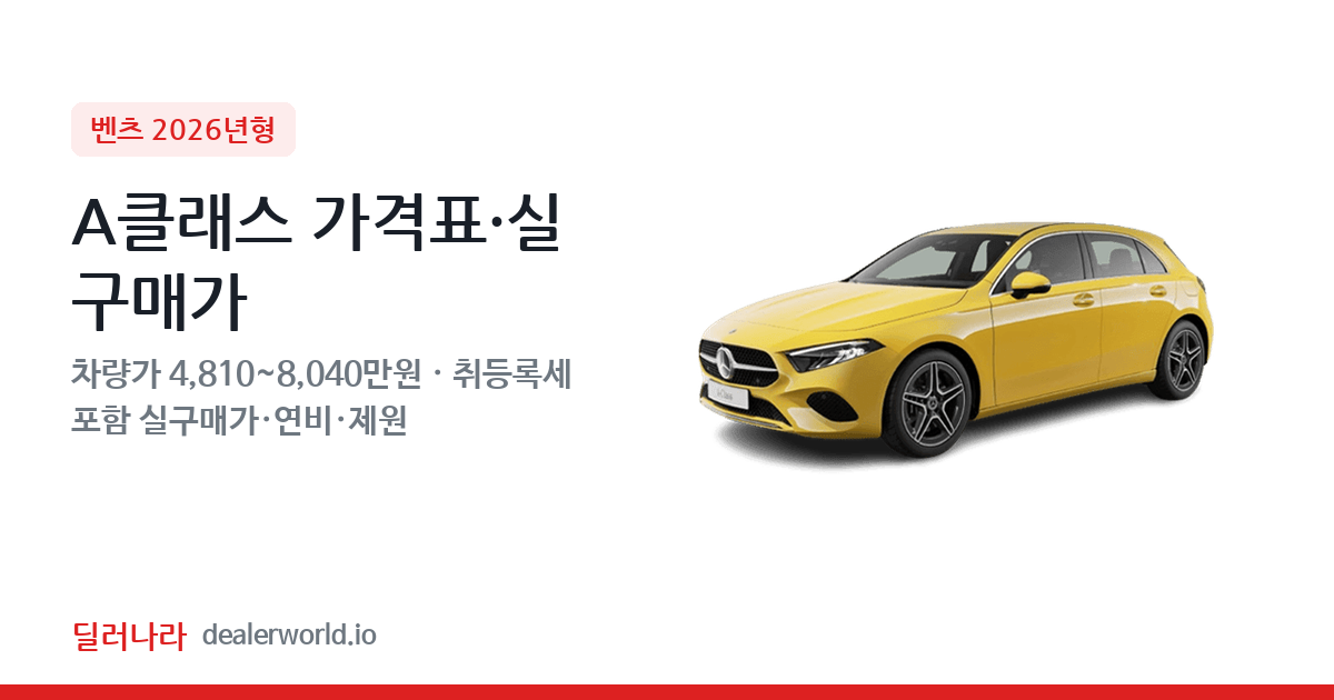 "실구매가 5,317만원부터" 2026 A클래스 가격표 실구매가 제원표 연비표 총정리