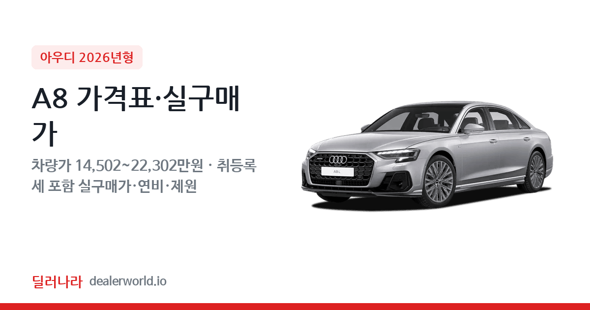 "실구매가 15,687만원부터" 2026 A8 가격표 실구매가 제원표 연비표 총정리
