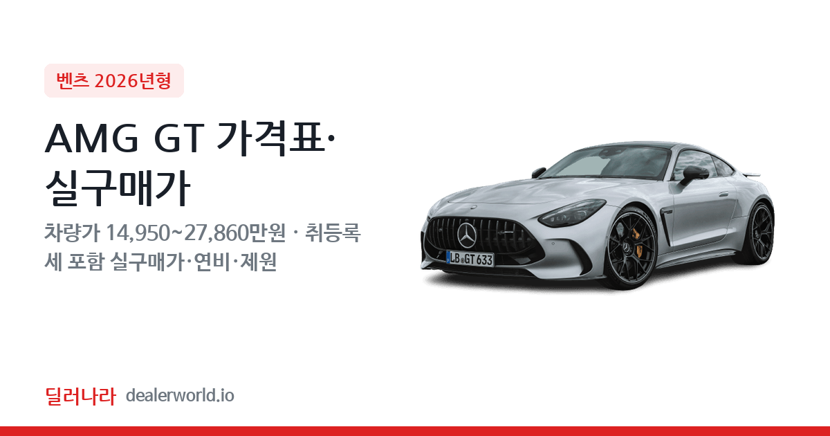 "실구매가 16,166만원부터" 2026 AMG GT 가격표 실구매가 제원표 연비표 총정리