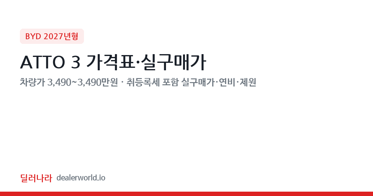 "실구매가 3,904만원부터" 2027 ATTO 3 가격표 실구매가 제원표 연비표 총정리