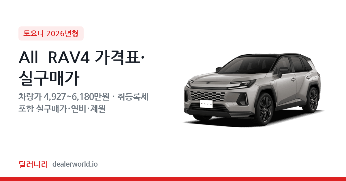 "실구매가 5,442만원부터" 2026 All  RAV4 가격표 실구매가 제원표 연비표 총정리