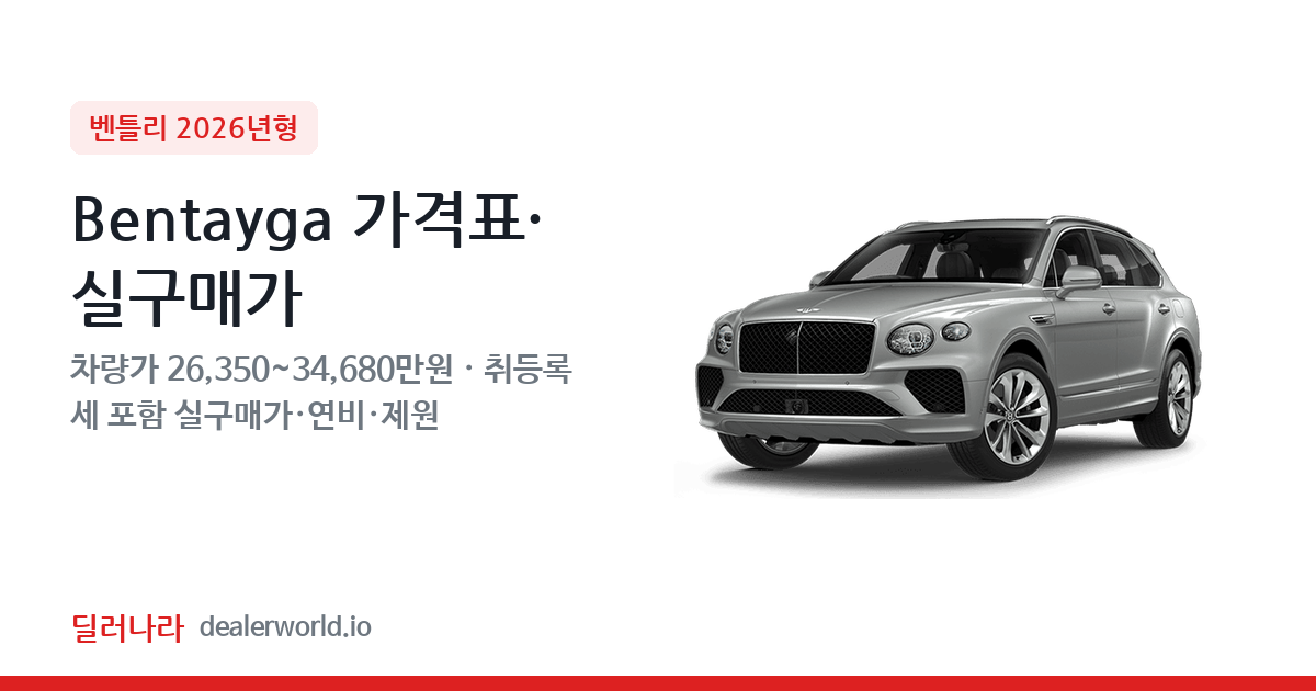 "실구매가 28,414만원부터" 2026 Bentayga 가격표 실구매가 제원표 연비표 총정리