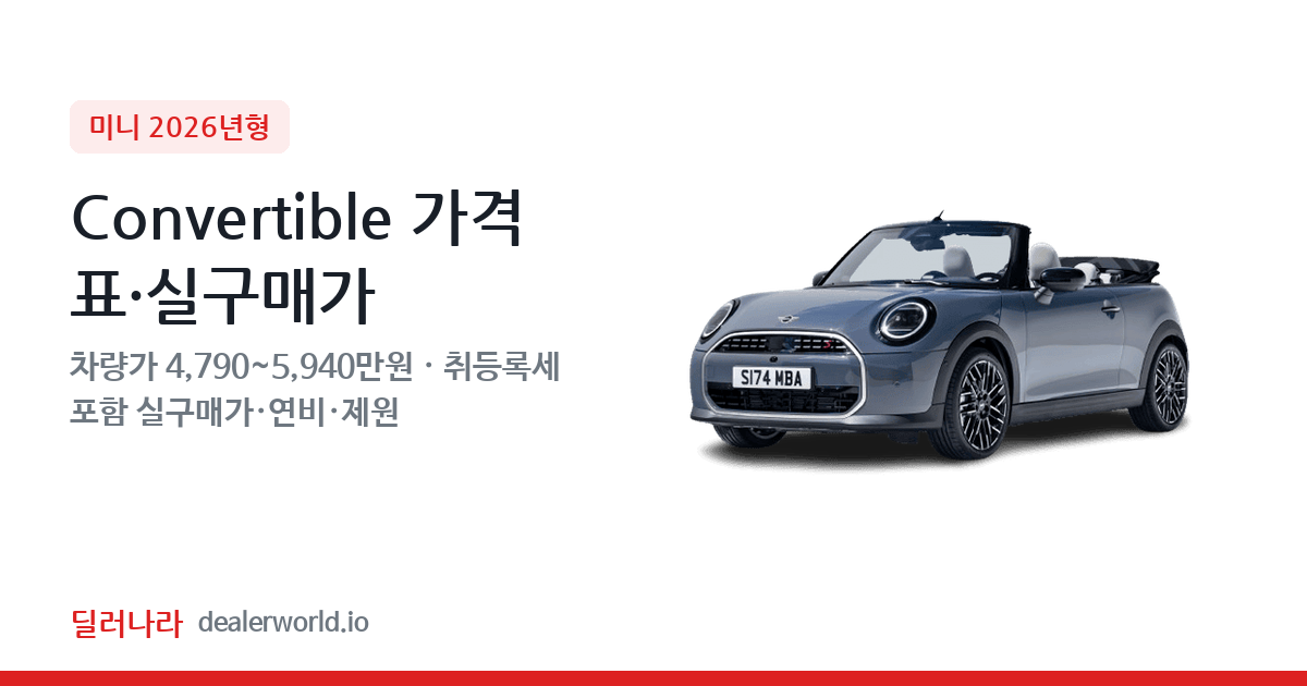 "실구매가 5,295만원부터" 2026 Convertible 가격표 실구매가 제원표 연비표 총정리