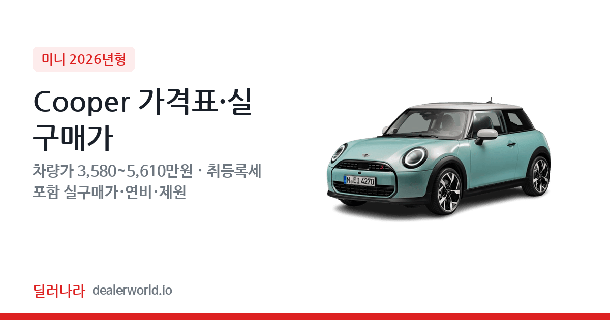 "실구매가 4,001만원부터" 2026 Cooper 가격표 실구매가 제원표 연비표 총정리
