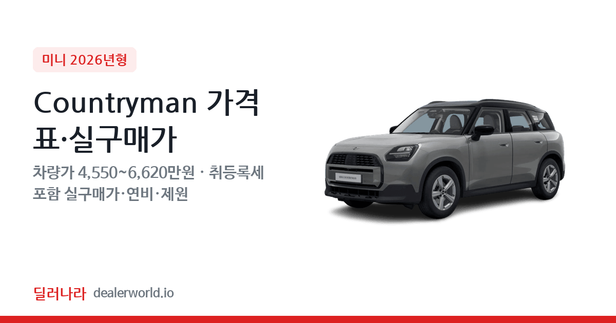 "실구매가 5,038만원부터" 2026 Countryman 가격표 실구매가 제원표 연비표 총정리