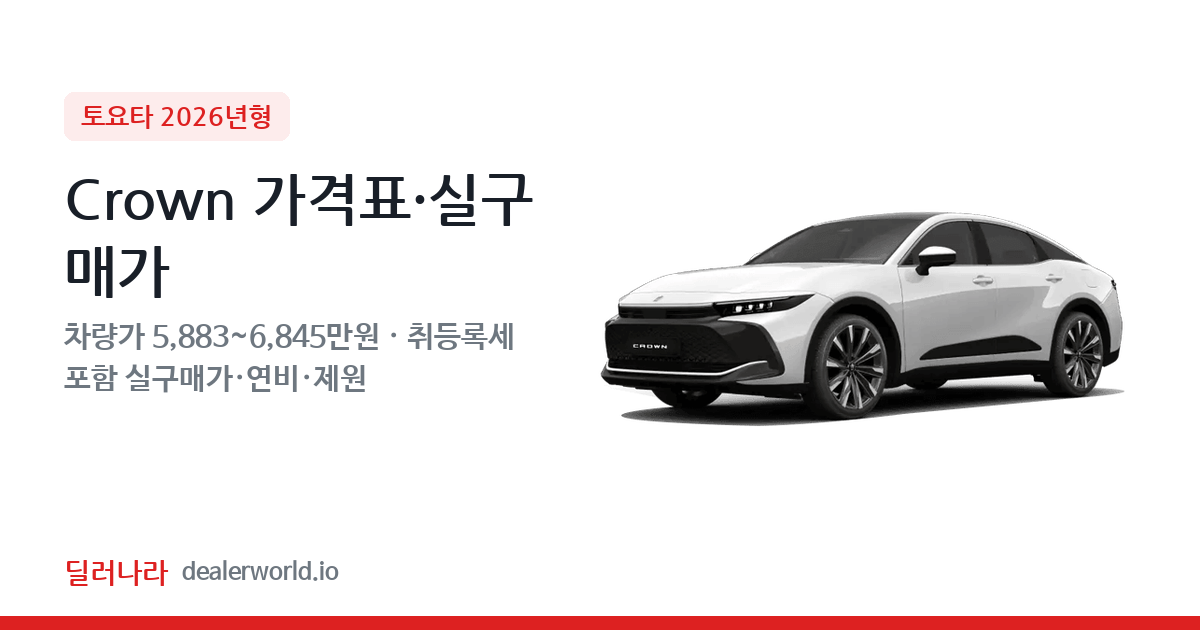 "실구매가 6,465만원부터" 2026 Crown 가격표 실구매가 제원표 연비표 총정리