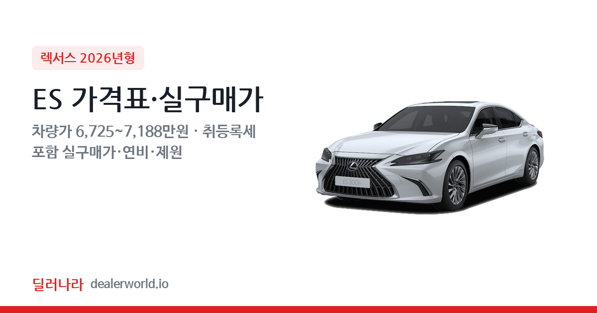 "실구매가 7,366만원부터" 2026 ES 가격표 실구매가 제원표 연비표 총정리