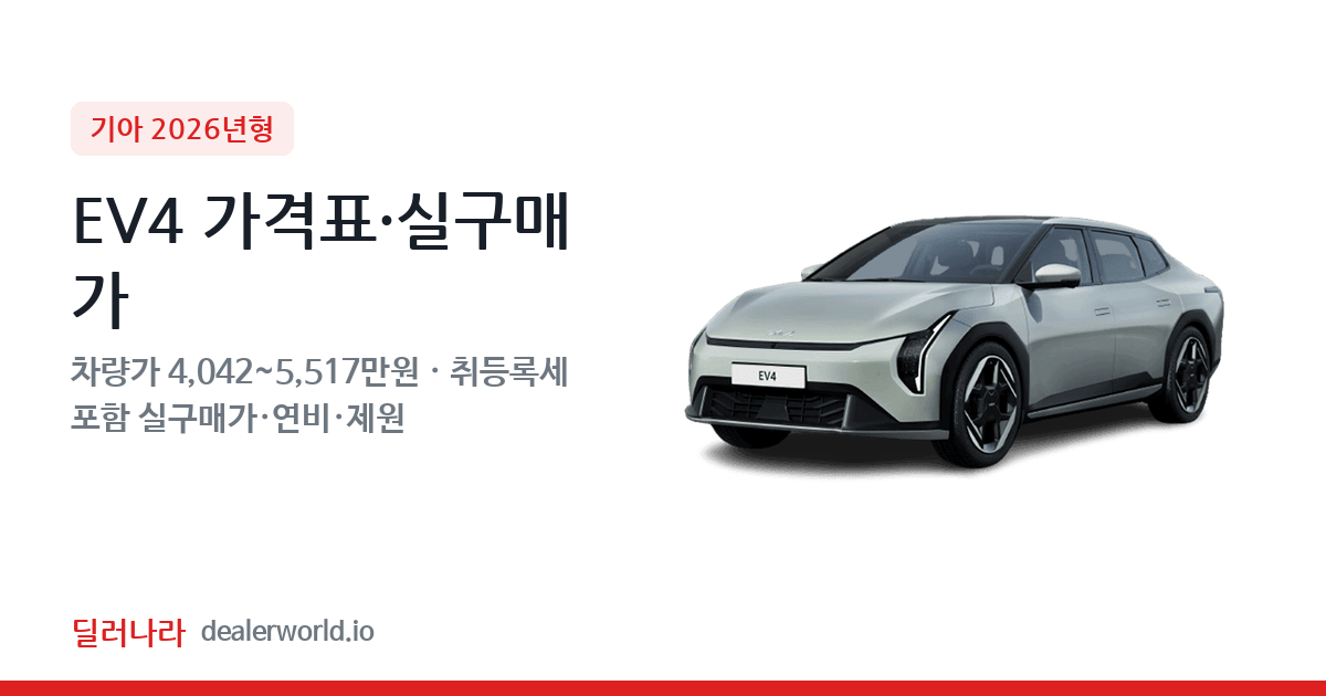 "실구매가 4,495만원부터" 2026 EV4 가격표 실구매가 제원표 연비표 총정리