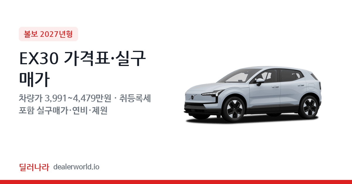 "실구매가 4,440만원부터" 2027 EX30 가격표 실구매가 제원표 연비표 총정리
