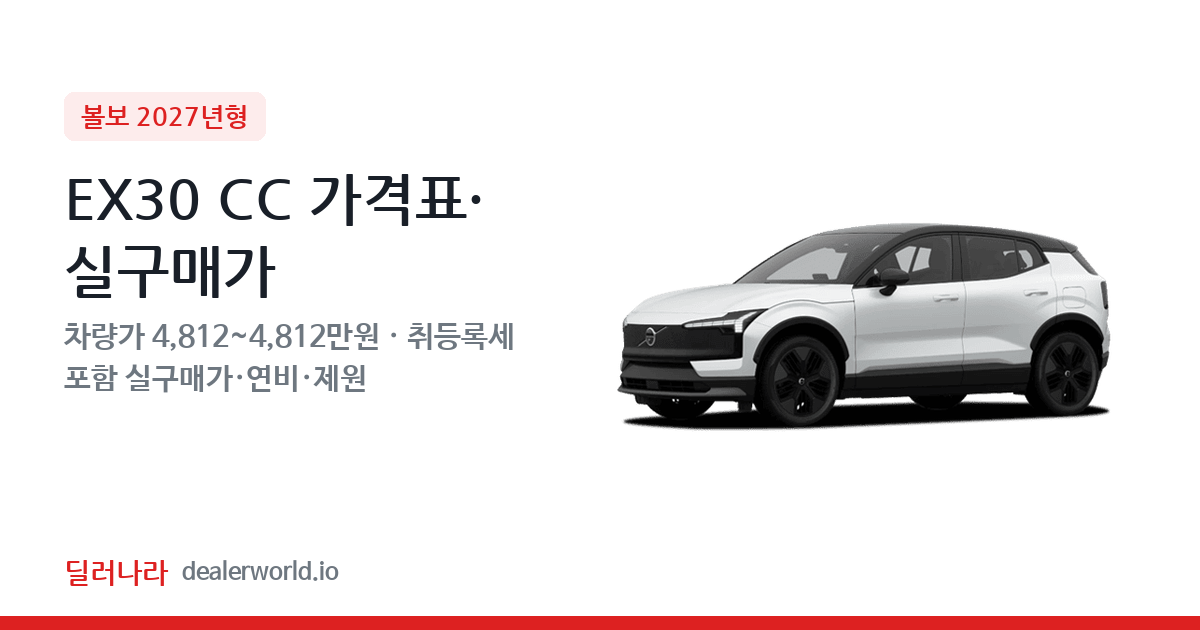 "실구매가 5,319만원부터" 2027 EX30 CC 가격표 실구매가 제원표 연비표 총정리