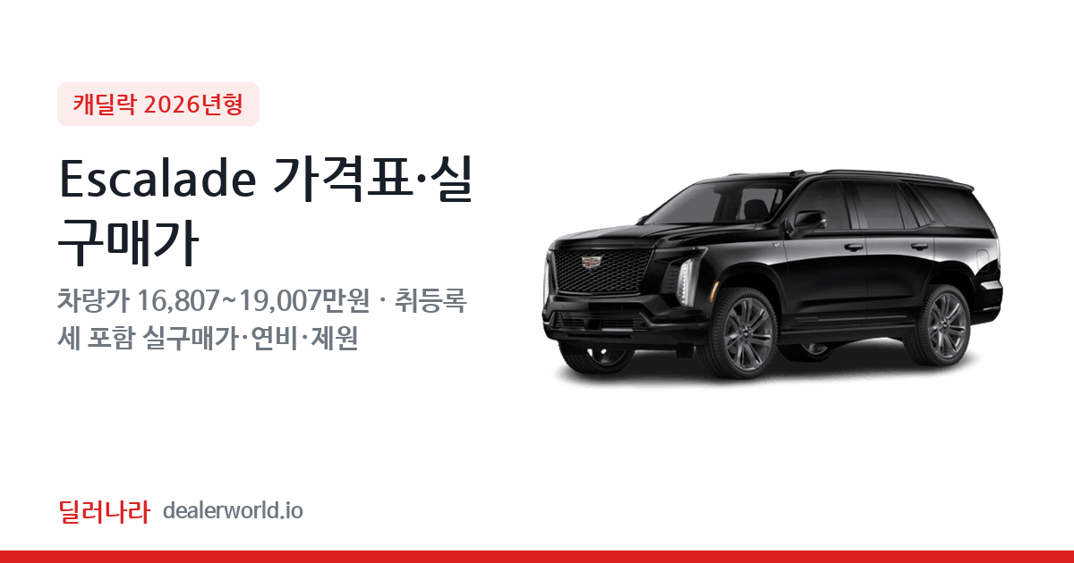 "실구매가 18,153만원부터" 2026 Escalade 가격표 실구매가 제원표 연비표 총정리