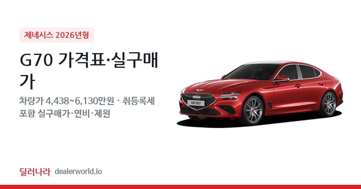 "실구매가 4,919만원부터" 2026 G70 가격표 실구매가 제원표 연비표 총정리