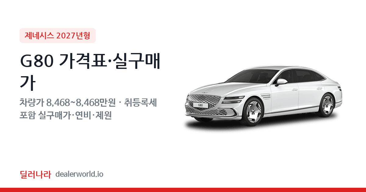 "실구매가 9,231만원부터" 2027 G80 가격표 실구매가 제원표 연비표 총정리
