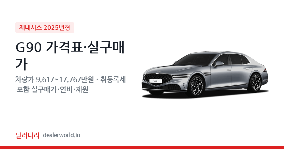 "실구매가 10,460만원부터" 2025 G90 가격표 실구매가 제원표 연비표 총정리