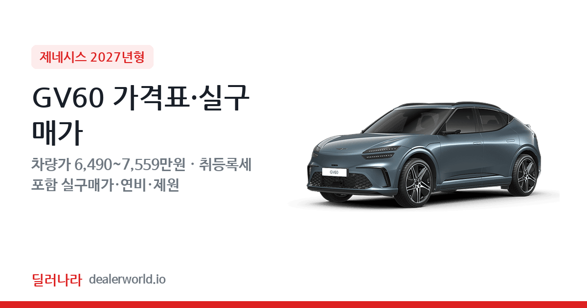 "실구매가 7,114만원부터" 2027 GV60 가격표 실구매가 제원표 연비표 총정리