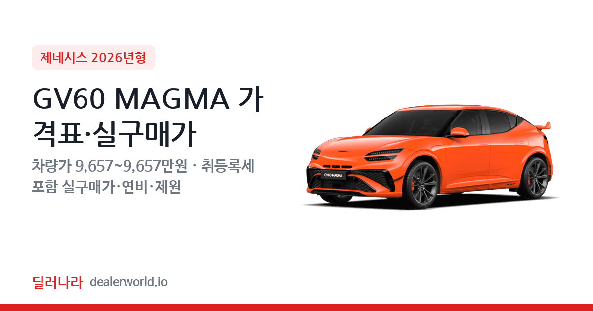 "실구매가 10,503만원부터" 2026 GV60 MAGMA 가격표 실구매가 제원표 연비표 총정리