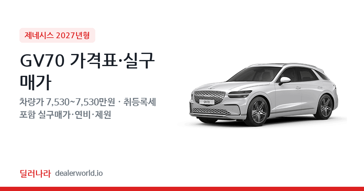 "실구매가 8,227만원부터" 2027 GV70 가격표 실구매가 제원표 연비표 총정리