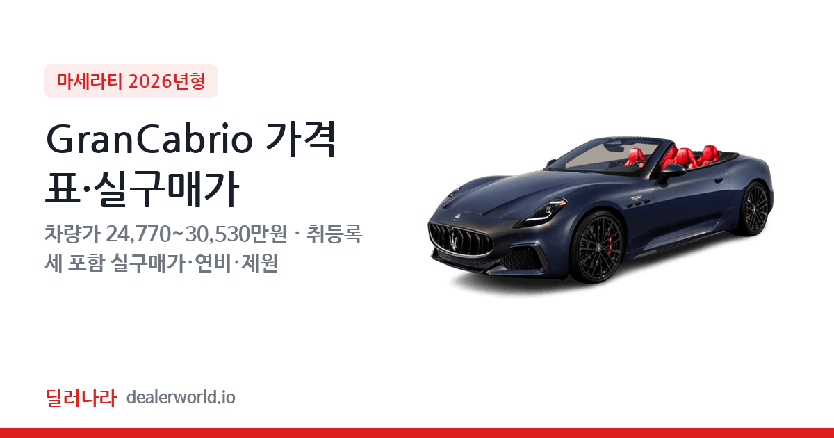 "실구매가 26,724만원부터" 2026 GranCabrio 가격표 실구매가 제원표 연비표 총정리