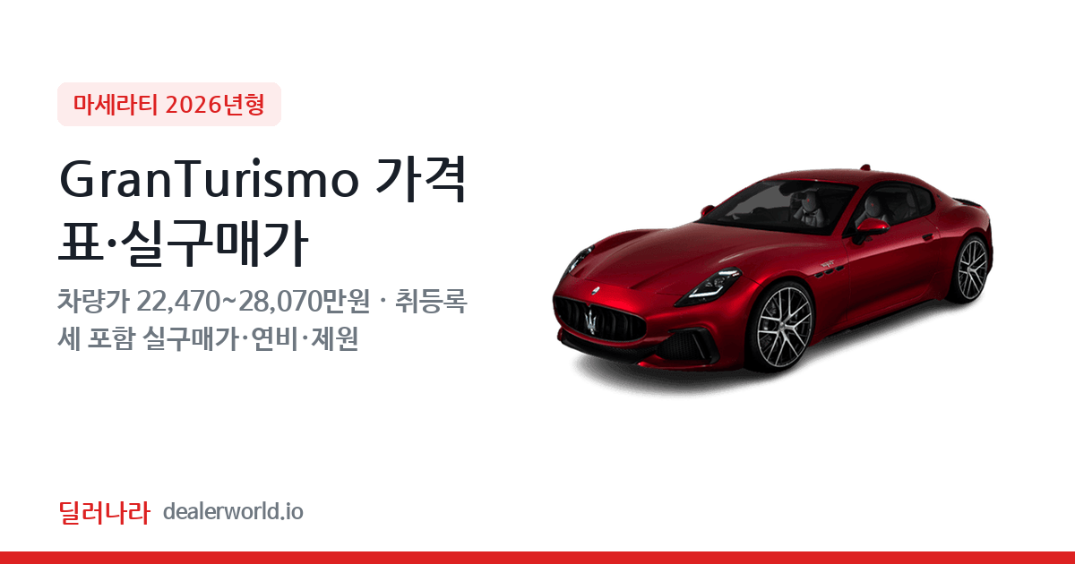 "실구매가 24,263만원부터" 2026 GranTurismo 가격표 실구매가 제원표 연비표 총정리