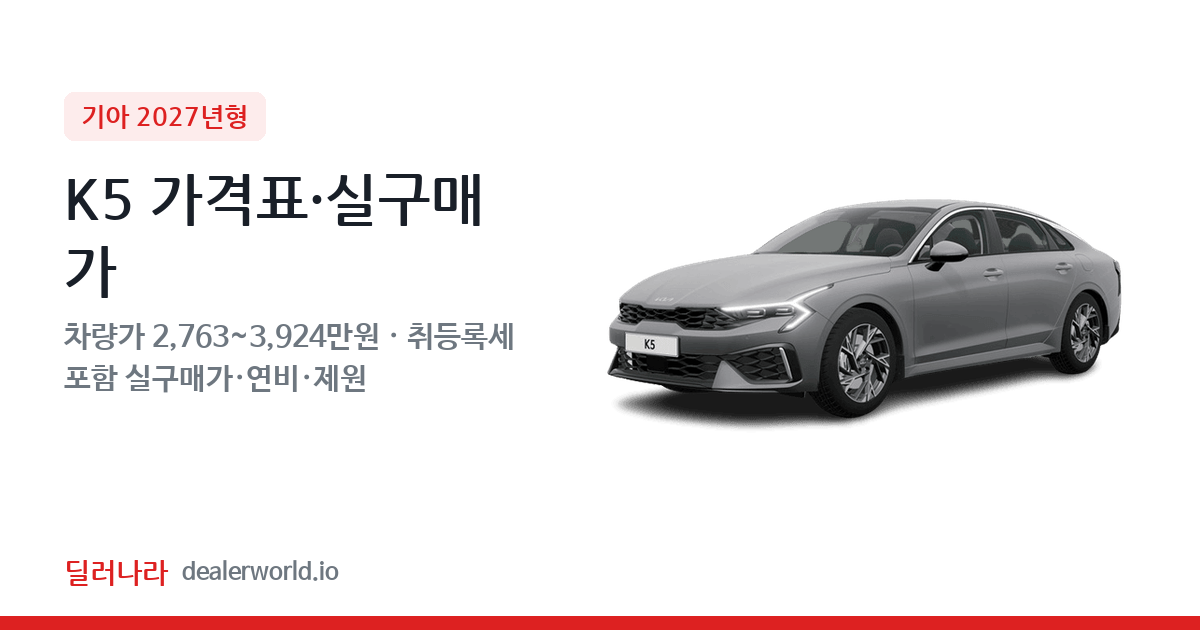 "실구매가 3,126만원부터" 2027 K5 가격표 실구매가 제원표 연비표 총정리