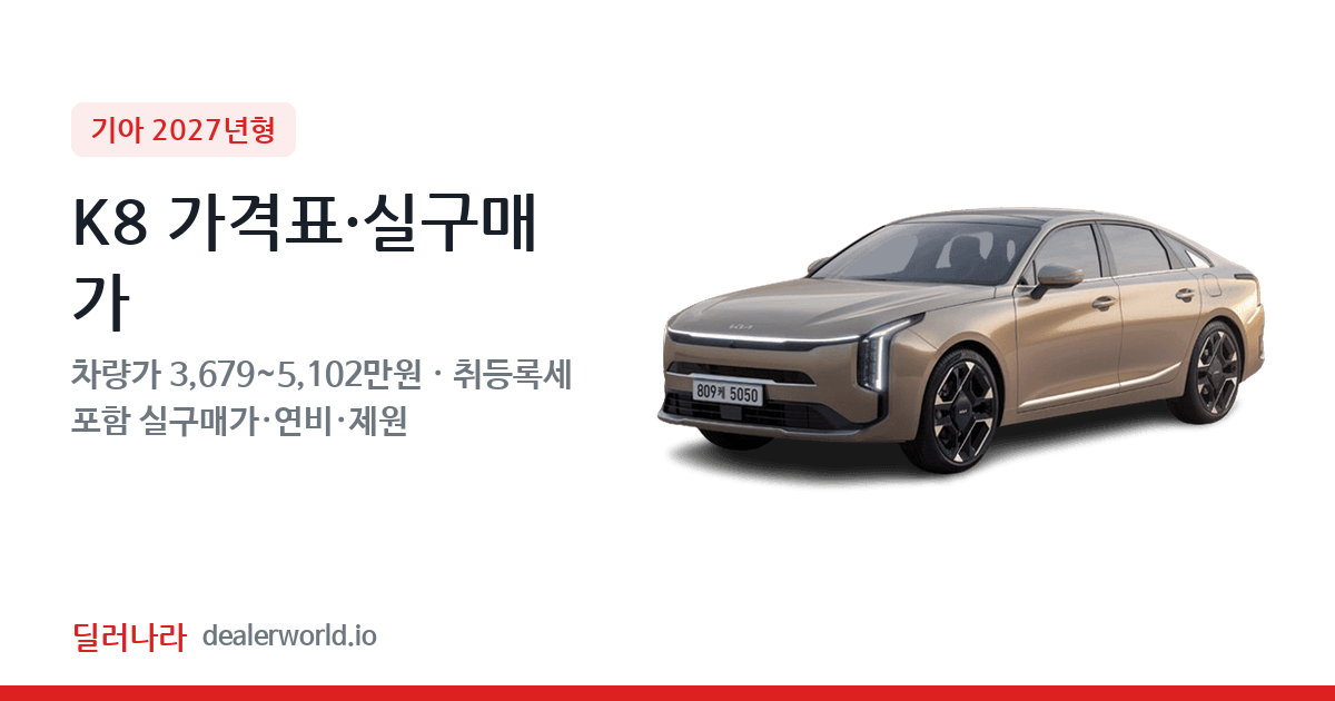 "실구매가 4,107만원부터" 2027 K8 가격표 실구매가 제원표 연비표 총정리