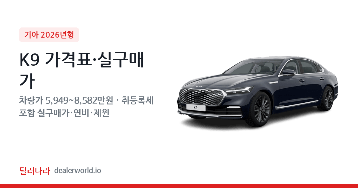 "실구매가 6,535만원부터" 2026 K9 가격표 실구매가 제원표 연비표 총정리
